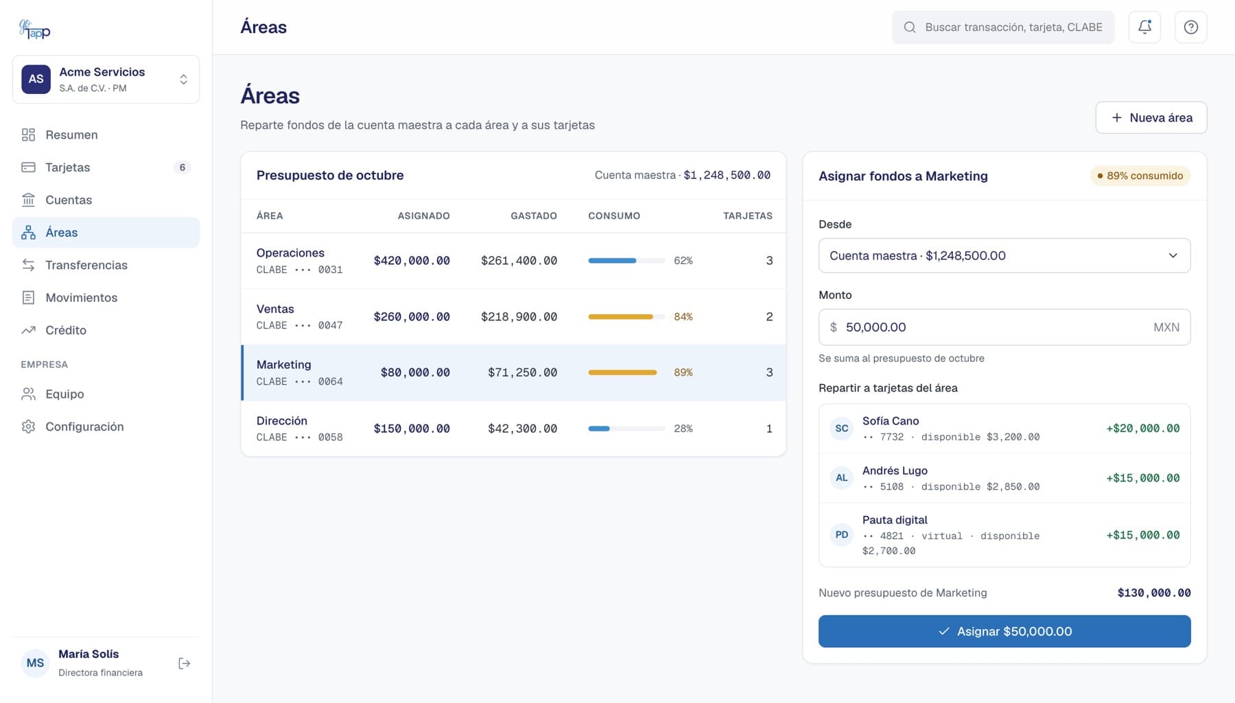 Areas screen: Marketing at 89% of its budget receives $50,000 from the master account, split across three cards