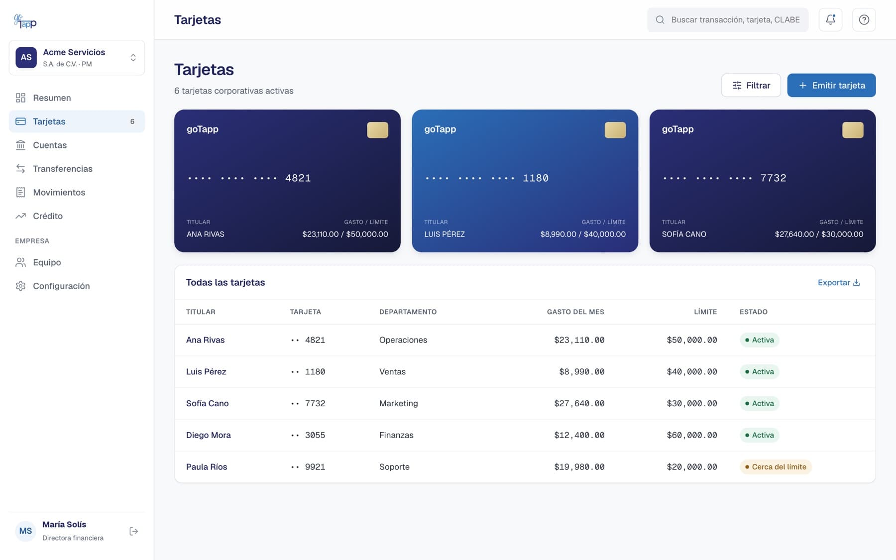Cards screen with the list of cardholders, area, monthly spend and limit